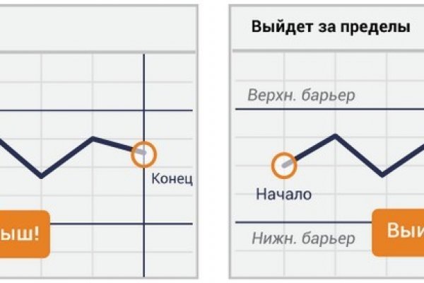 Кракен даркнет маркет зеркала